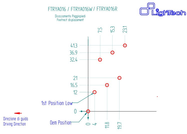 Sistema de frenos R LighTech Yamaha YZF-R1/M RN32, RN49 & RN65 (15-25) FTRYA016R 
