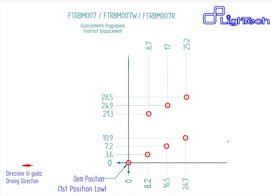 Sistema de frenos R LighTech BMW M1000RR K66 (21-25) FTRBM007R 