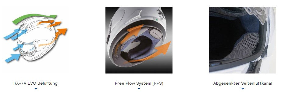 Arai RX-7V Evo Casco Nakagami GP2 