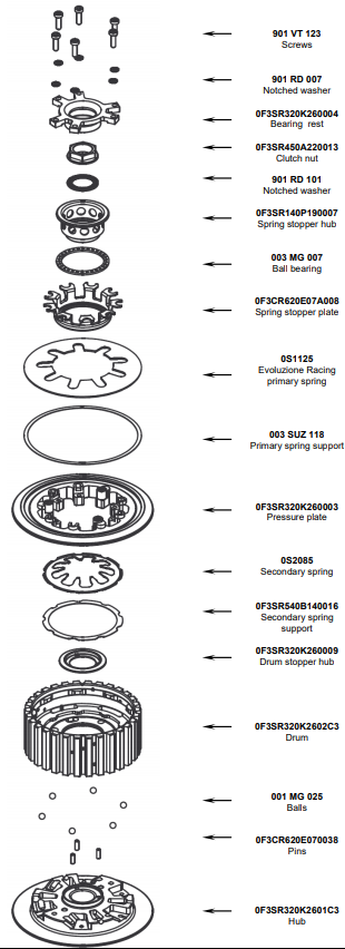 STM Embrague Anti-Saltos KTM RC8 1190 (08-11) FKT-S080 