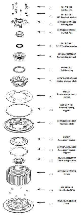 STM Embrague anti-rebote Yamaha YZF-R1 (07-08) FYA-S120 