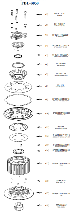 STM Embrague Anti-Salto Ducati Panigale 1199/S/R (12-17) FDU-S050 